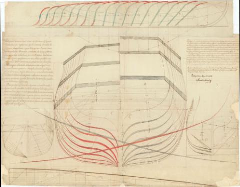 [Diferentes diseños de embarcaciones, el modo... (Producción: Mayo 12 de 1789)